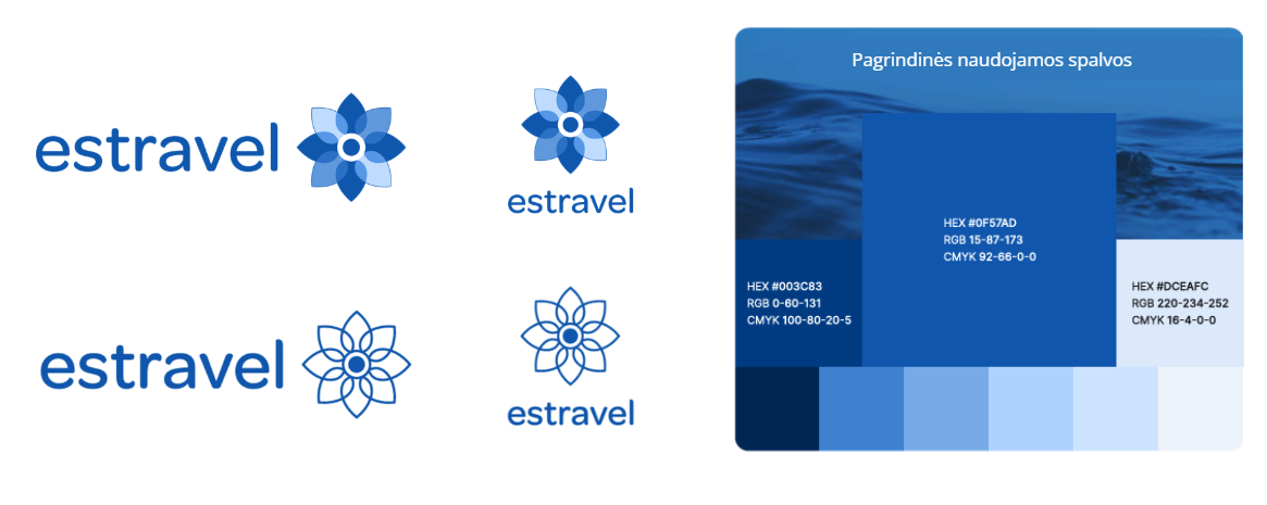 Estravel logotipai-naudojimas