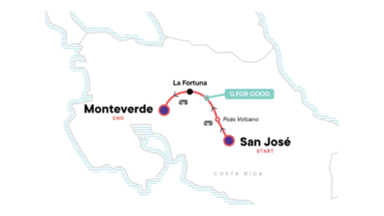 6 dienos Kosta Rikoje